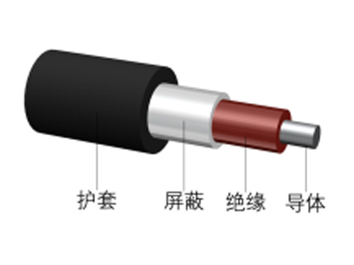 AFR、AFRP、AFRPF型绕包聚四氟乙烯单芯及多芯电缆