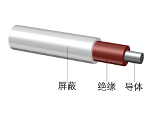 AF-200和AF-250型聚全氟乙丙烯高温单芯电缆