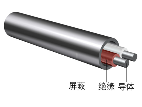 200℃交联乙烯-四氟乙烯轻型单芯和多芯电缆